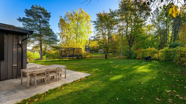 For den aktive er det et rikt tilbud av fritidsaktiviteter både ute og inne. Fossum Idrettsforening, tilbyr blant annet allidrett, langrenn, skiskyting, hopp/kombinert, fotball, sykkel og orientering. Eiksmarka Tennisklubb har 6 baner på Eiksmarka