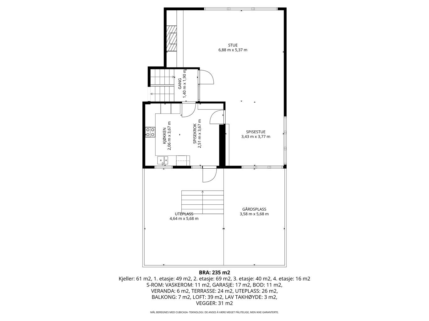 3rd_floor_36_bretlandsgata_stavanger_with_dim.jpg