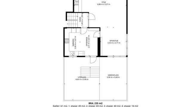 3rd_floor_36_bretlandsgata_stavanger_with_dim.jpg