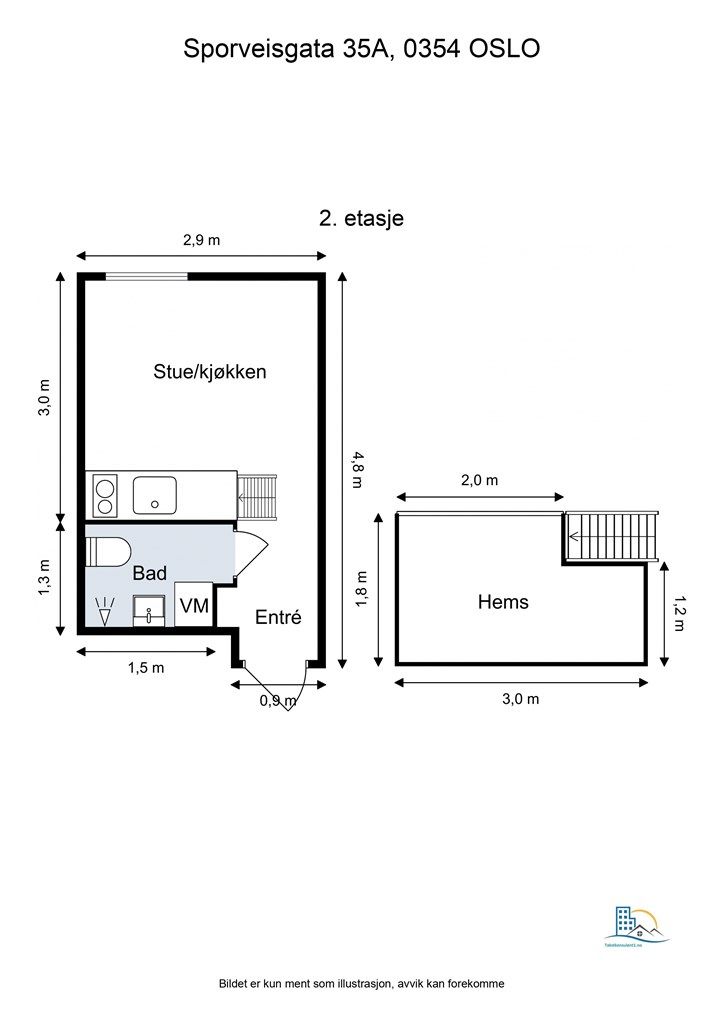  Dette er en leilighet for deg som ønsker å komme deg inn på boligmarkedet.