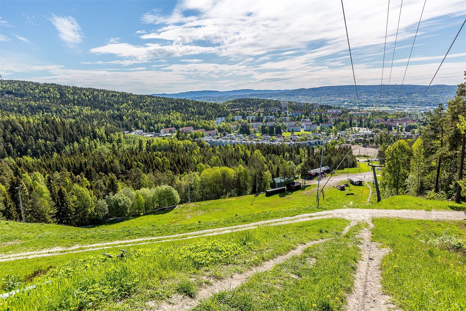 Grefsenkleiva med sykkelstier sommerstid