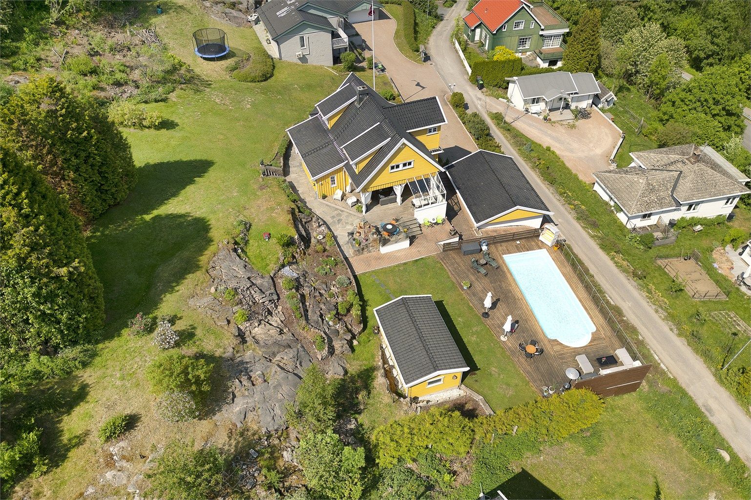 Oversikt over eiendommen 