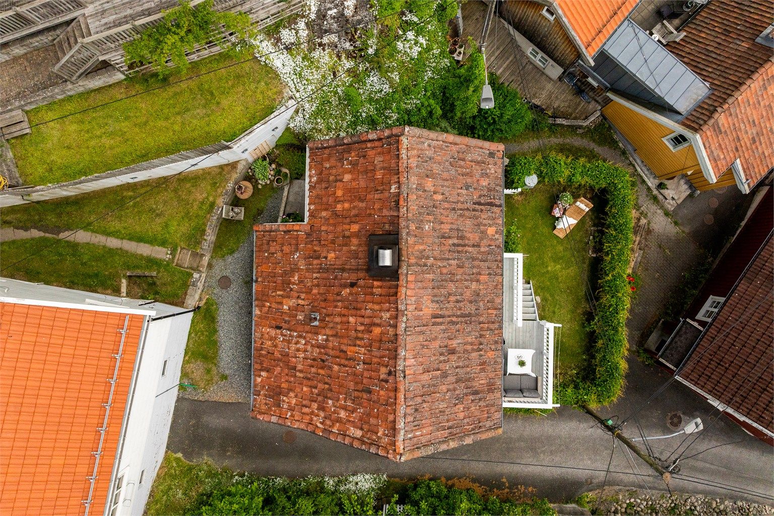 Fugleperspektiv