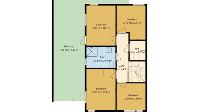 Plan 2