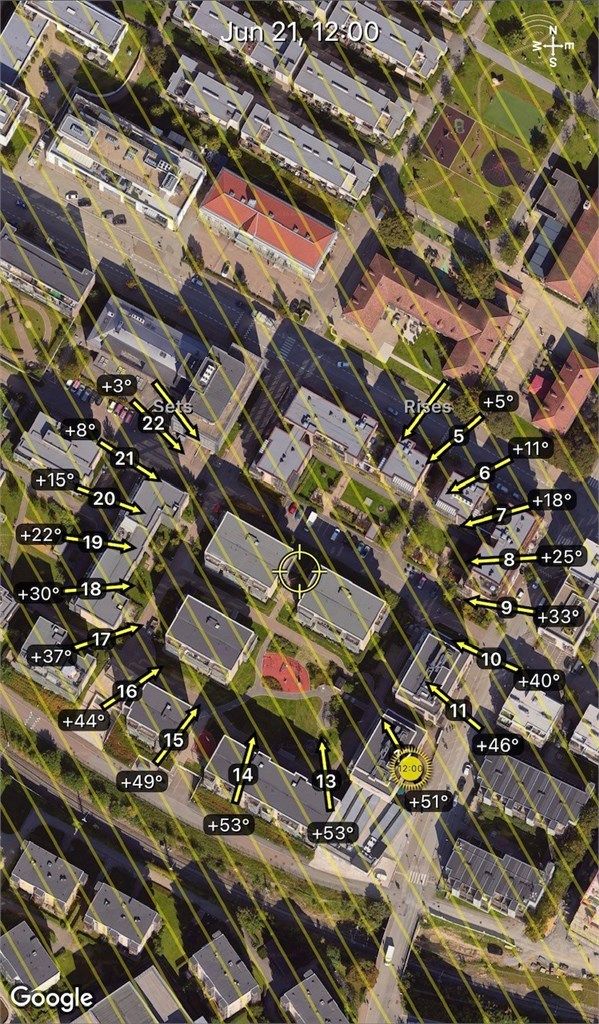 Soldiagram - Ullagerveien 13 - kun ment som en illustrasjon over solforholdene midtsommers (21. juni) 