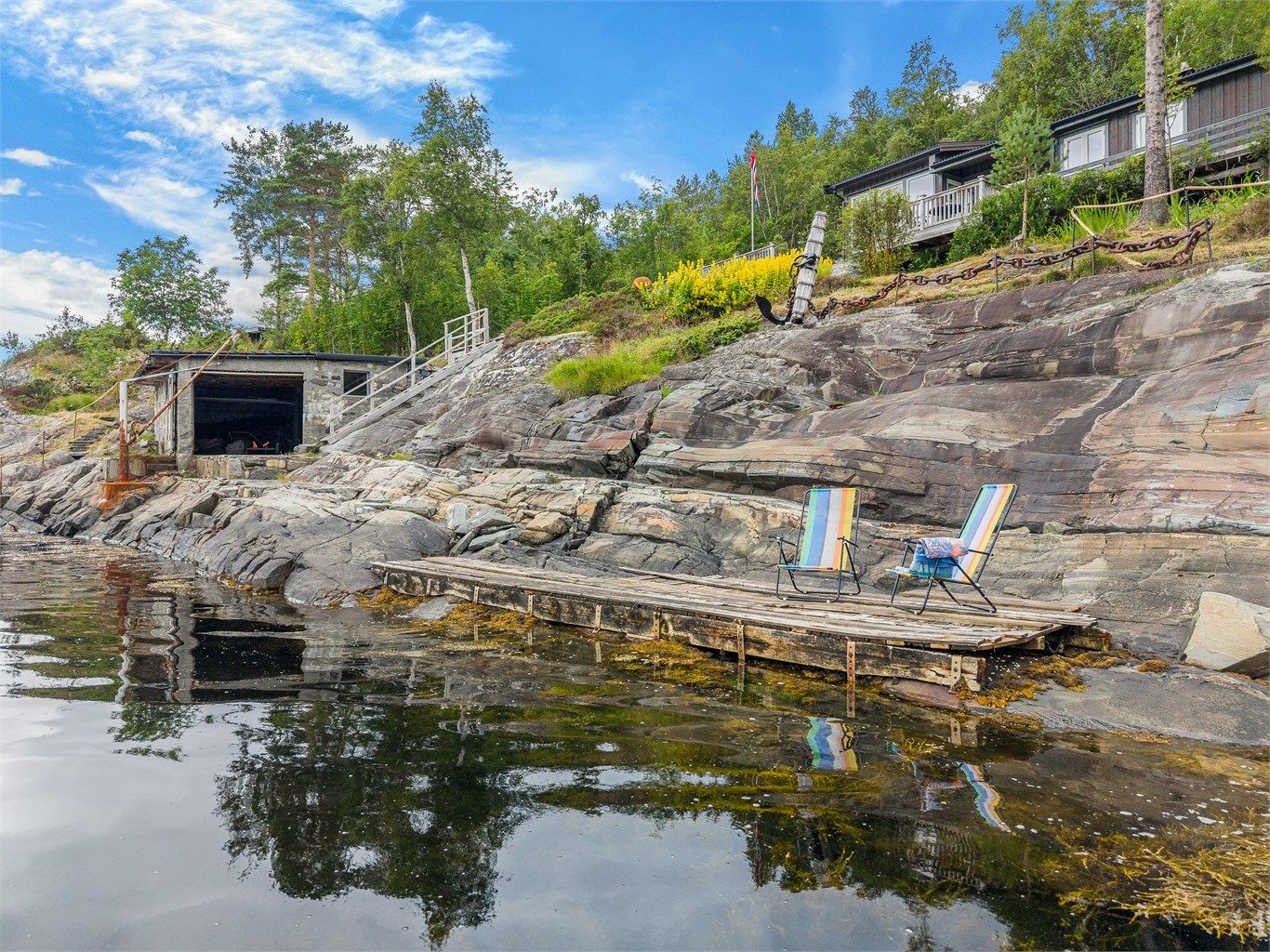 Området byr på vakker natur, kystlandskap og gode muligheter for å nyte både rolige dager på hytta og aktive dager ute i det fri. 