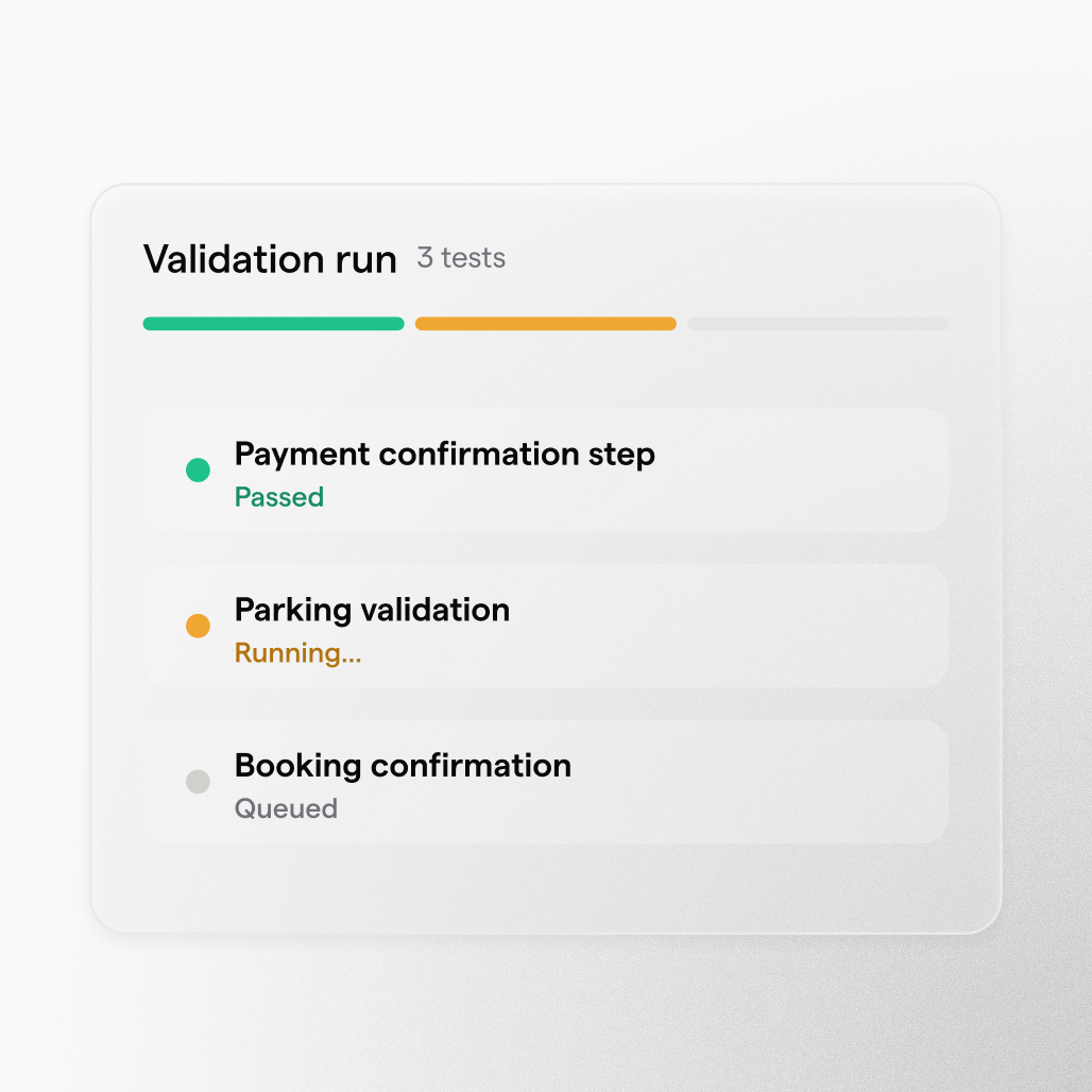 A validation run of 3 tests: payment confirmation step passed, parking validation running, booking confirmation queued.