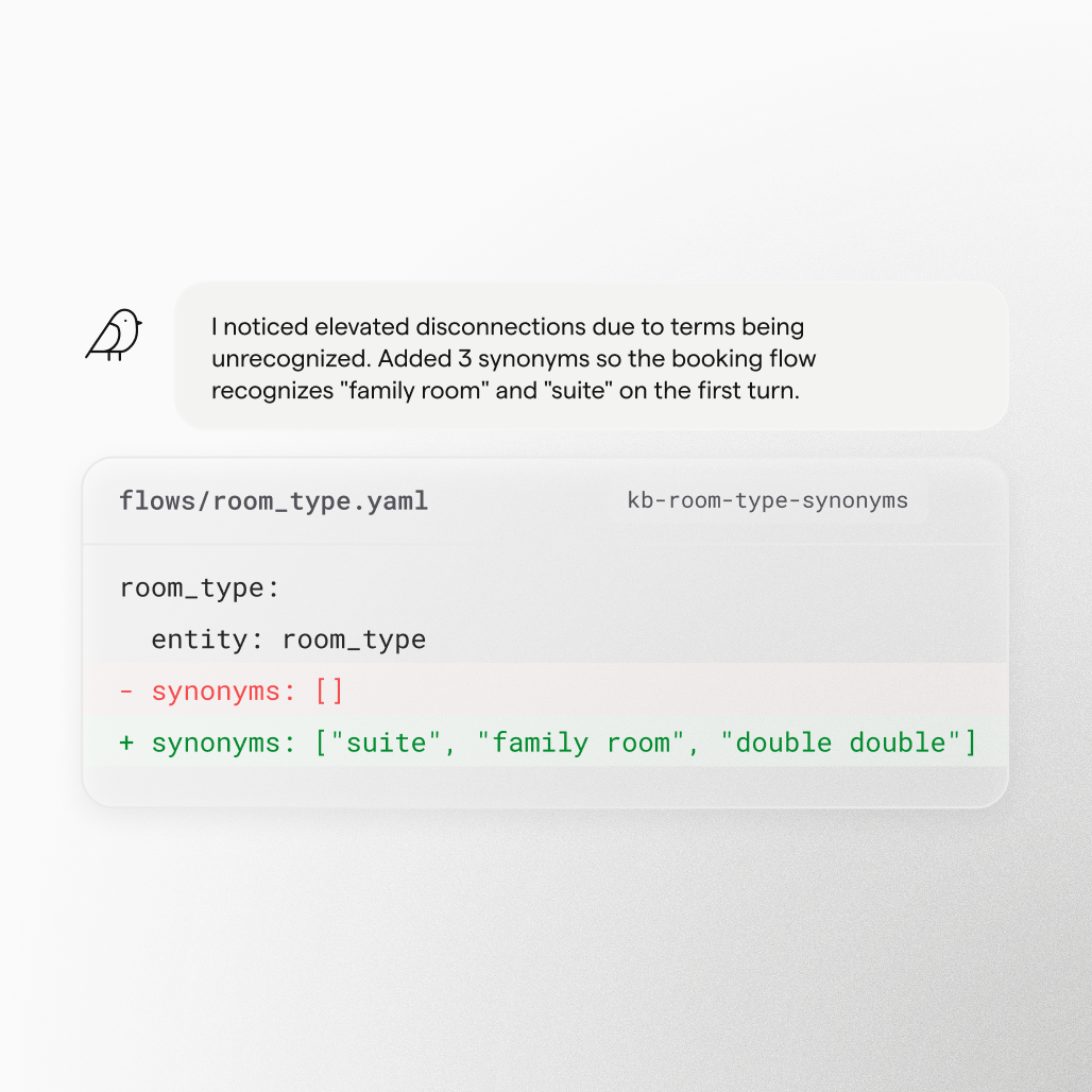 Wren notes elevated disconnections from unrecognized terms and adds three synonyms to flows/room_type.yaml, so the booking flow recognizes “suite”, “family room” and “double double” on the first turn.