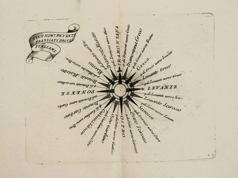 Epitome Cosmografica - "XXXII Nomi de Venti Praticati dagli Italiani"
