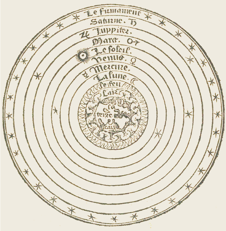 Medieval Cosmographical Representation