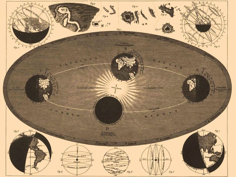 Seasonal changes in astronomical phenomena - The Brockhaus and Efron Encyclopedic Dictionary (1890 - 1907)