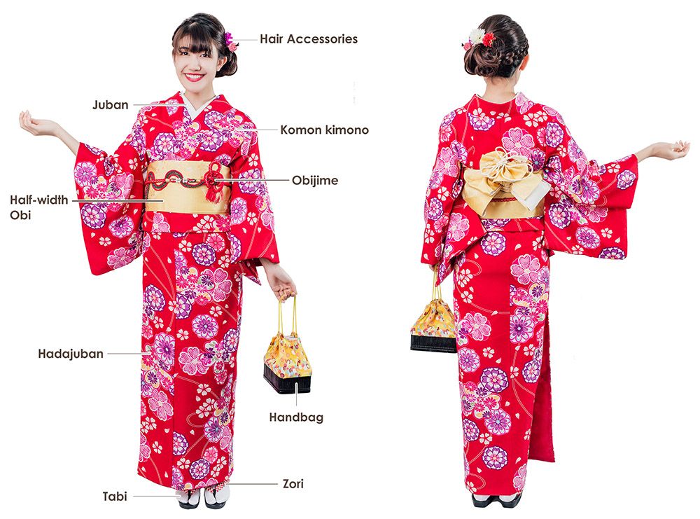 【komuさん専用】BONASTRE MESSENGER KIMONO A4 Turn heads effortlessly in our Ankara Knee-Length Kimono 😍✨ Chic