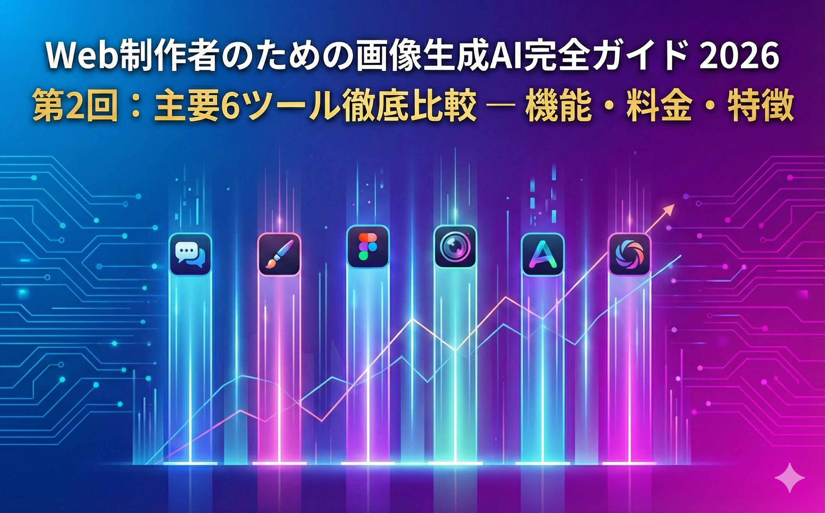 【連載】Web制作者のための画像生成AI完全ガイド 2026 ー 第2回：主要6ツール徹底比較 ― 機能・料金・特徴