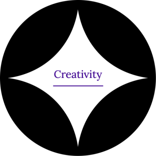 Creativity Graphic