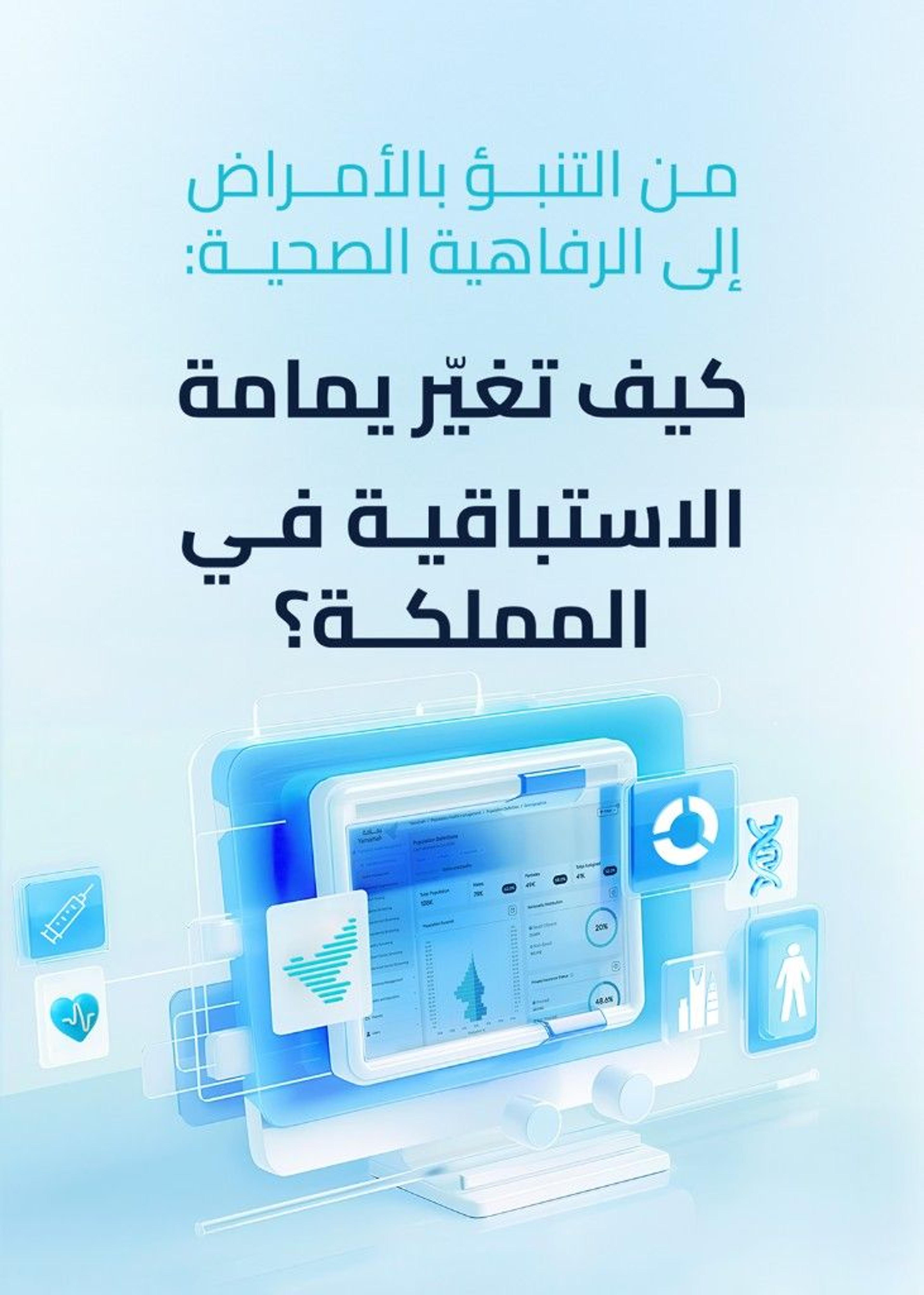 غلاف التقرير البحثي لمنصة يمامة بعنوان «من التنبؤ إلى الرفاهية». يظهر رسم توضيحي لمنصة رقمية للرعاية الصحية محاطة برموز طبية وتقنيات الذكاء الاصطناعي، في تجسيد لدور البيانات والذكاء الاصطناعي في دعم الرعاية الصحية الاستباقية وتحسين النتائج الصحية في المملكة.