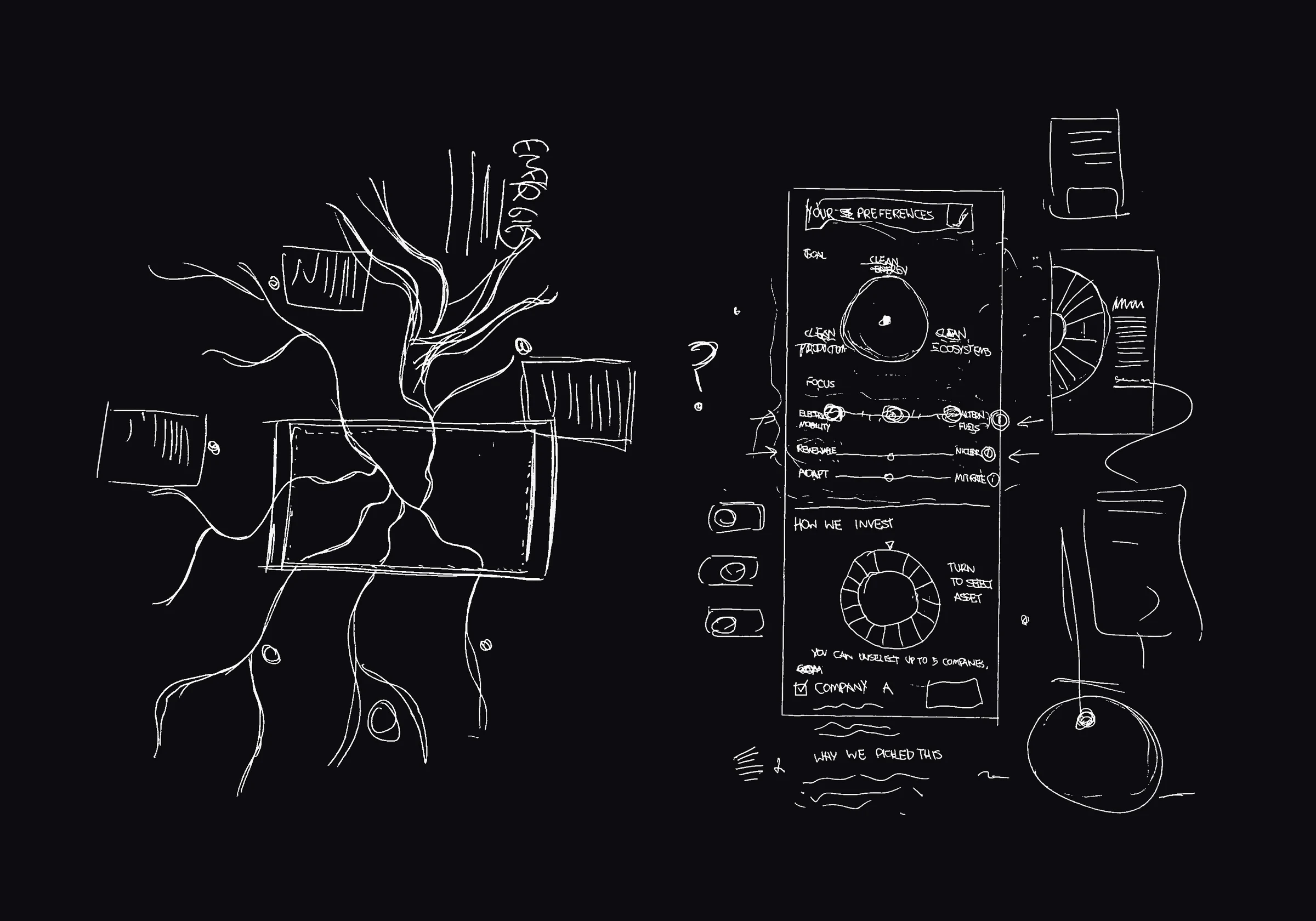 Early sketches for data visualisation and automatic portfolio