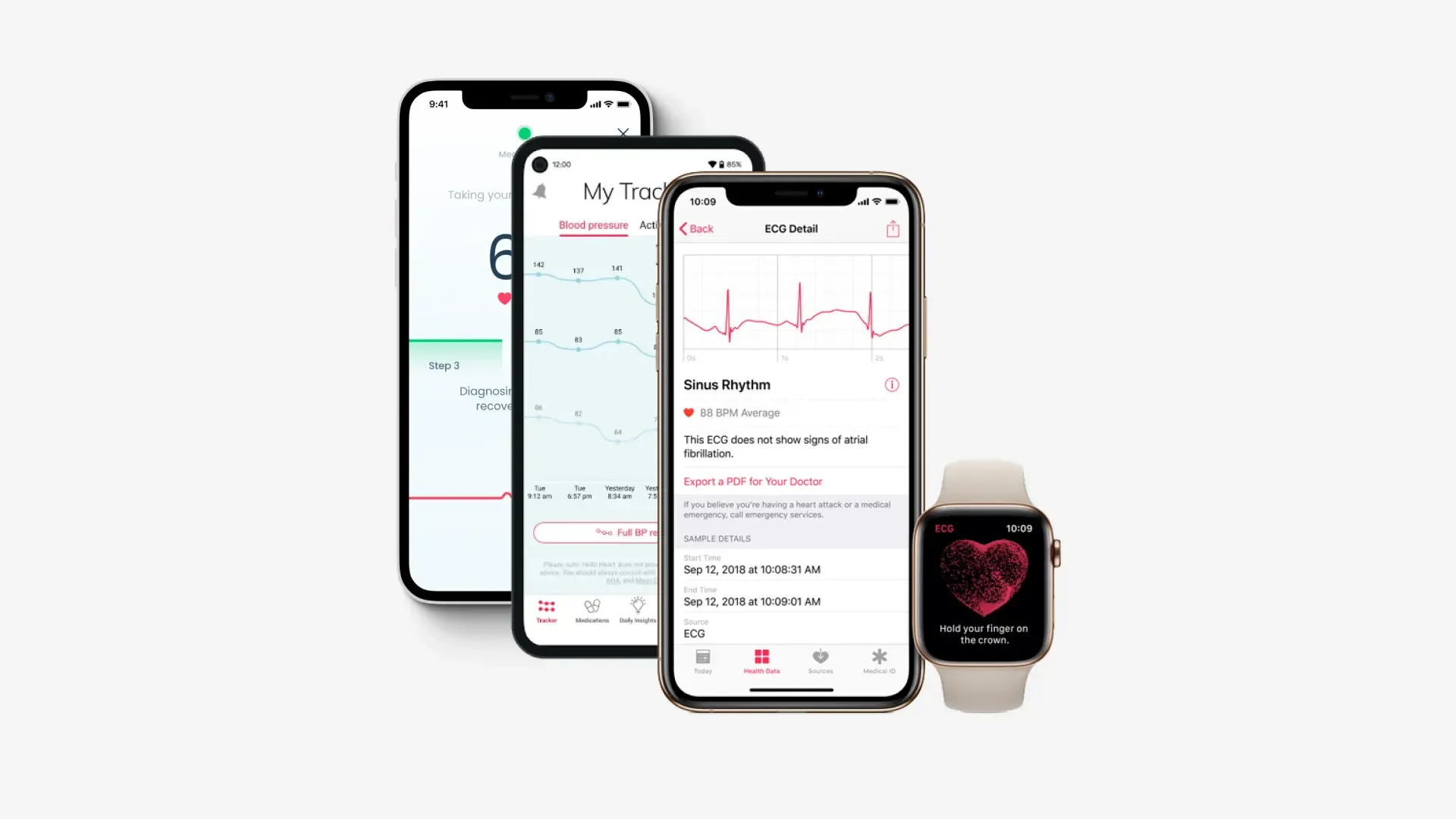 Different device screens with apps reviewed in competitor analysis