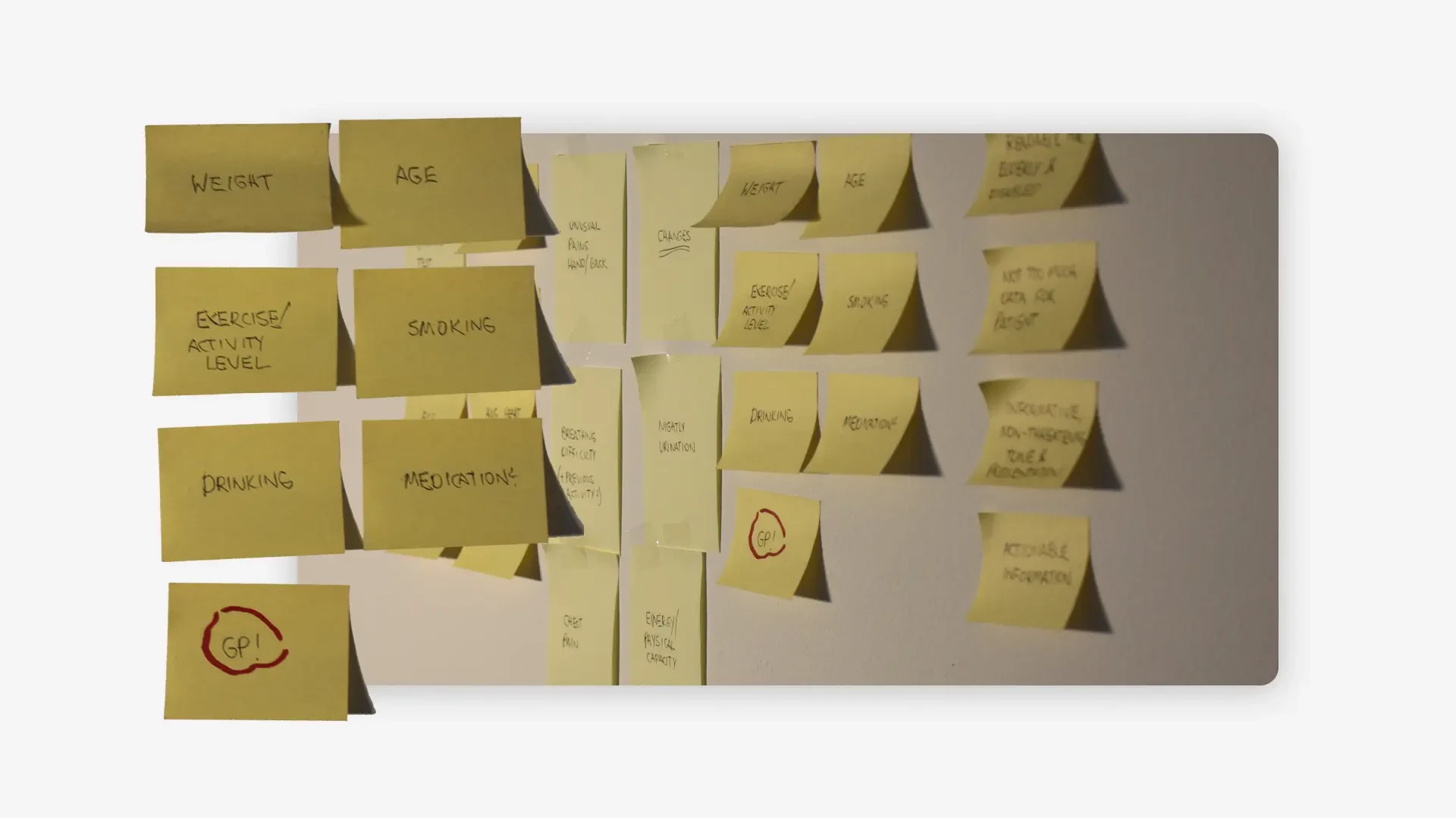 Affinity grouping of app goals and required data