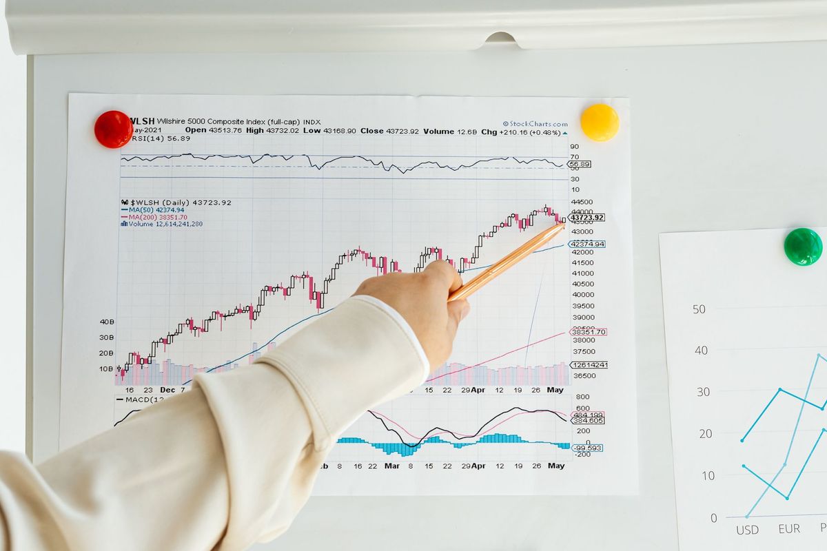 Perbandingan tren MACAU antar periode untuk prediksi macau
