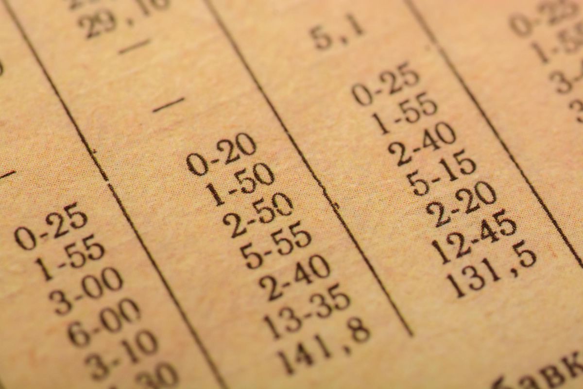 Tabel hot digit posisi AS KOP KEPALA EKOR untuk erek-erek profesi pekerjaan