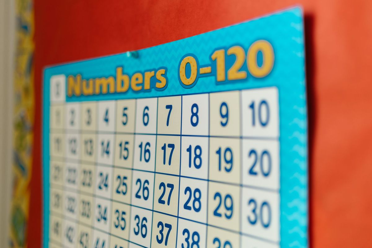 Tabel hot digit posisi AS KOP KEPALA EKOR untuk pilih pasaran togel 2026