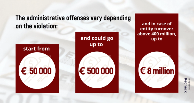 The German Act on Due Diligence in Supply Chains Sets a Trend