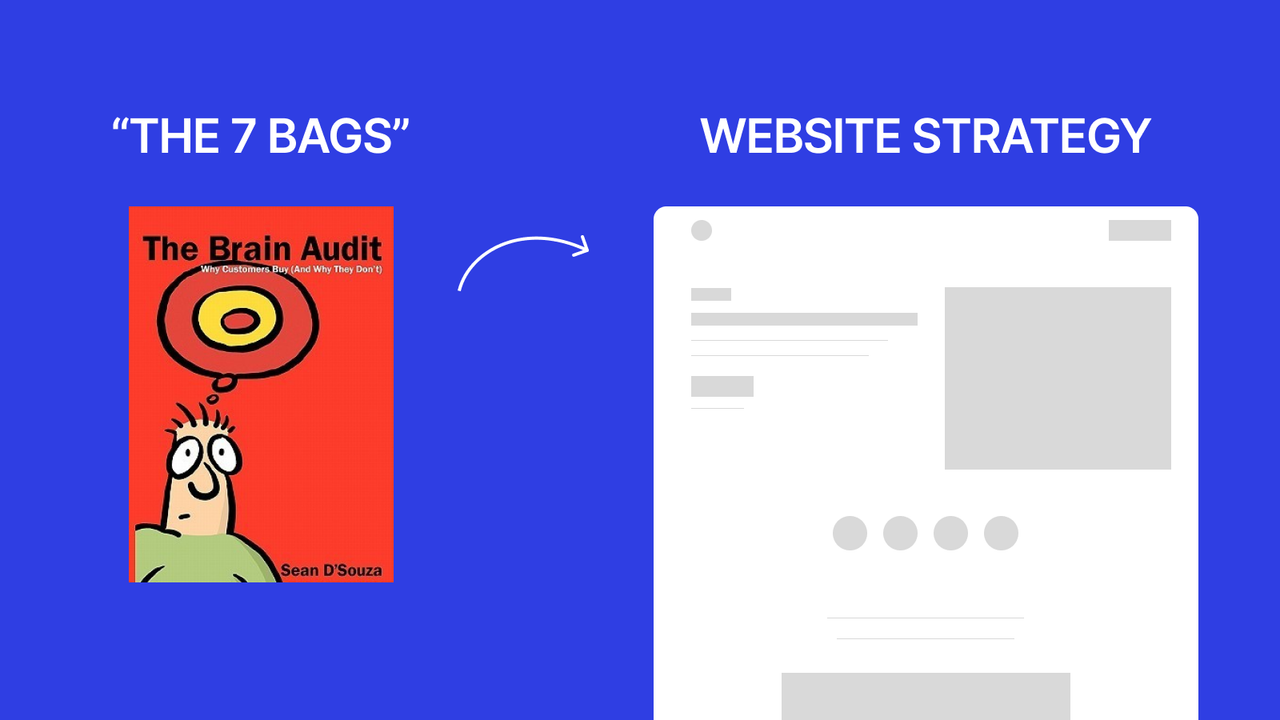 Applying the “7 Bags” Technique to Your Website Strategy