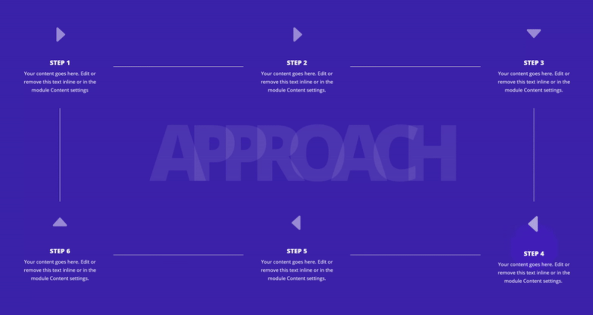 Circular Process from https://www.elegantthemes.com/blog/divi-resources/creating-an-our-process-section-with-divis-new-column-structures