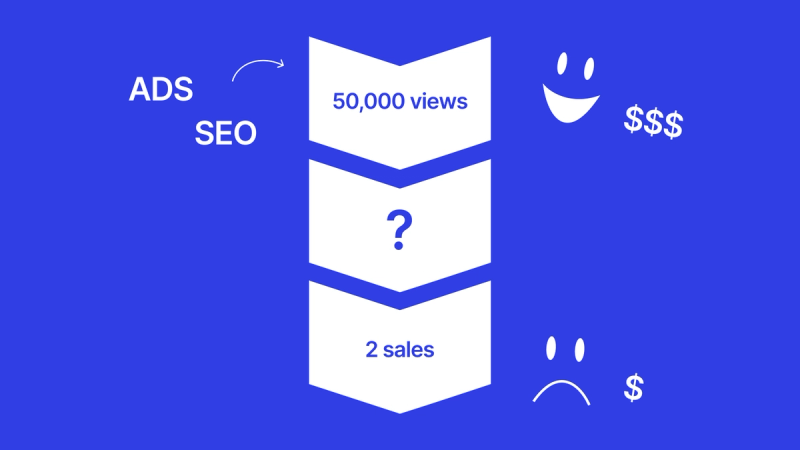Why Running Ads Might Not Boost Your Sales (And How to Fix It)