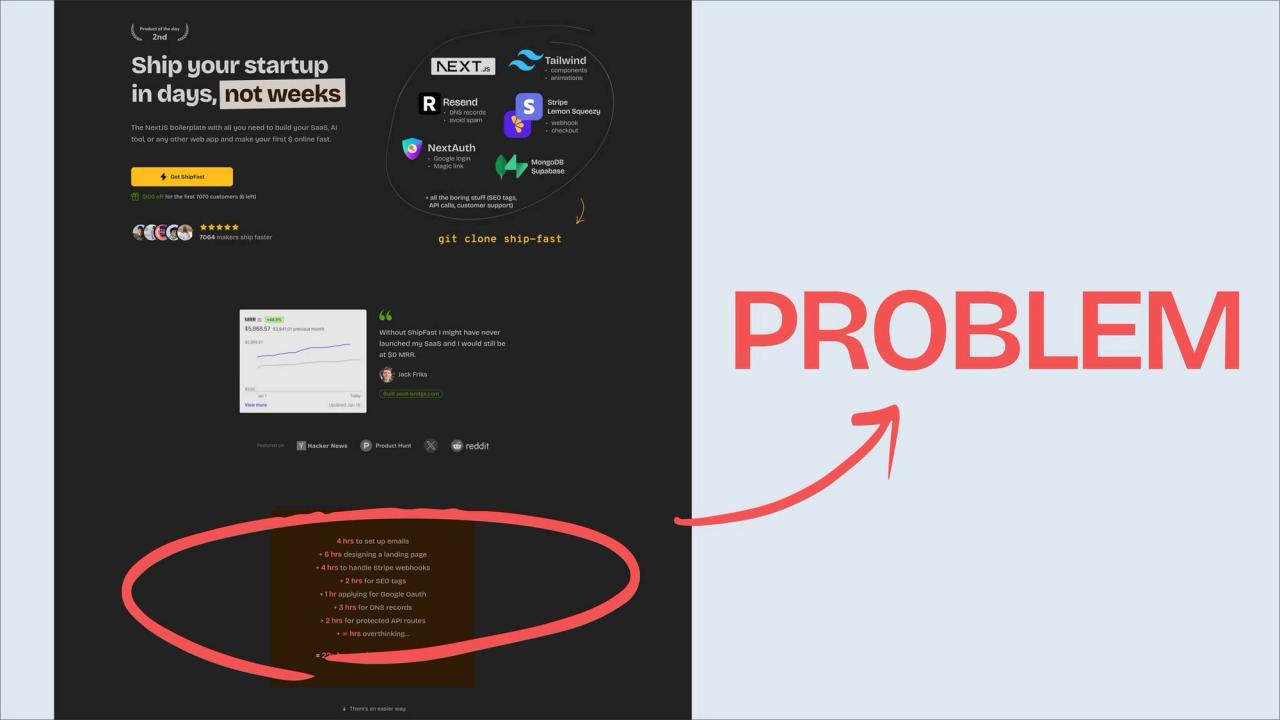 Why the Problem Section Is the Heart of a Landing Page — and How to Design One That Works