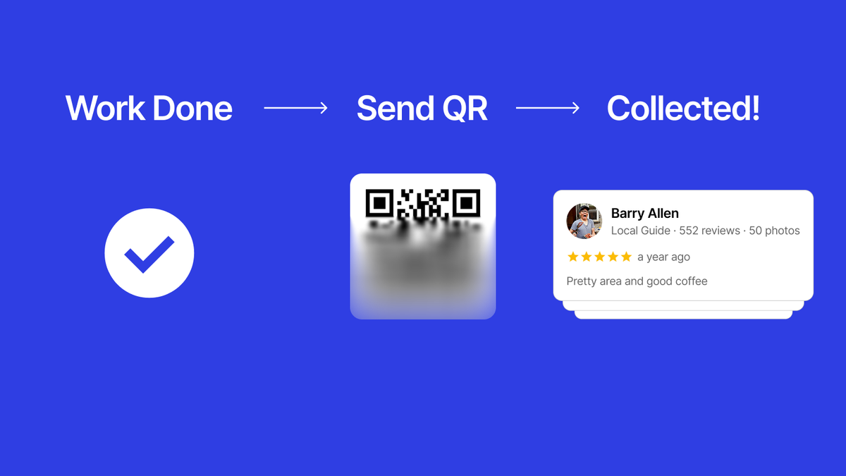 post-service review request flowchart for local business