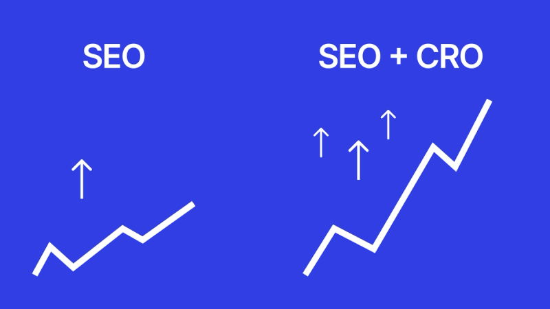 What Is Conversion Rate Optimization (CRO)? And Why It Matters as Much as SEO
