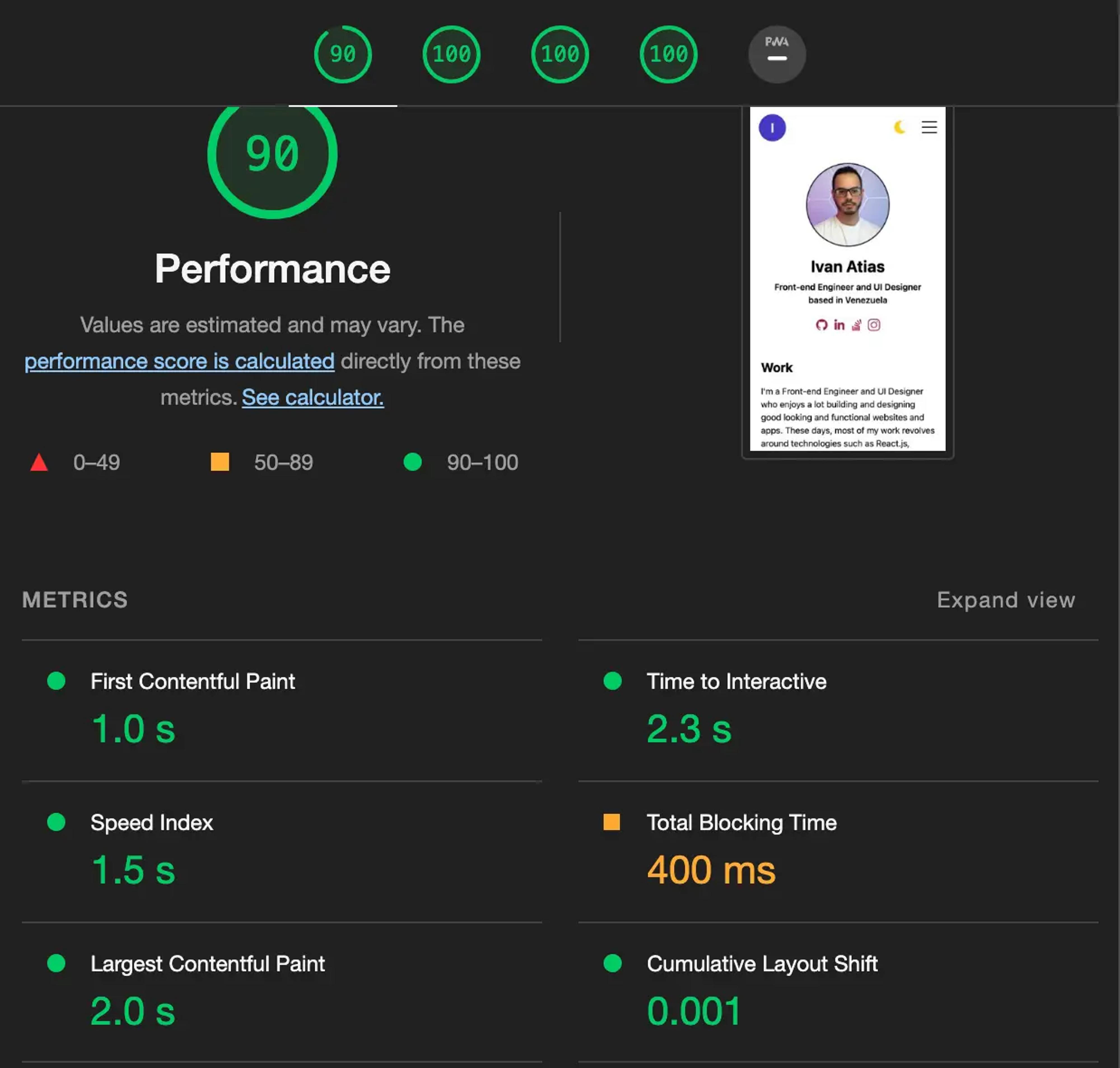 This is the website's Lighthouse performance test using Next.js.