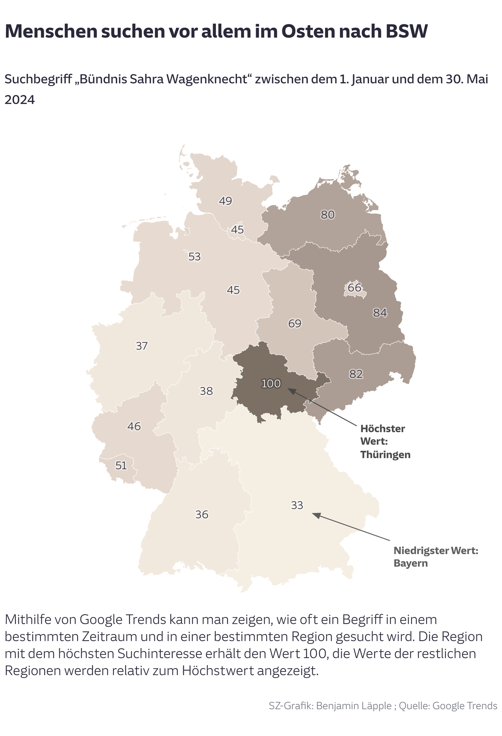 Menschen suchen vor allem im Osten nach BSW