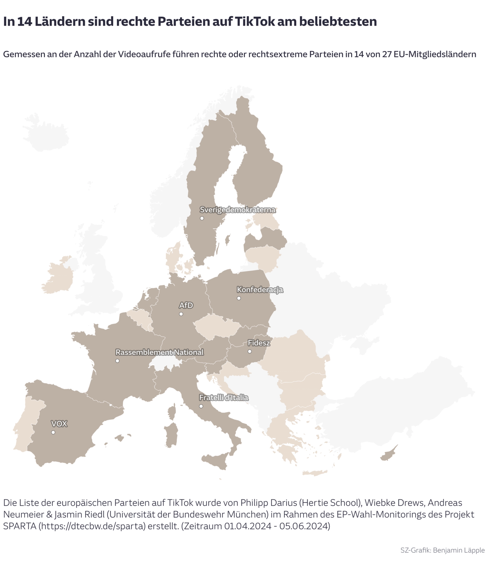 In 14 Ländern sind rechte Parteien am beliebtesten