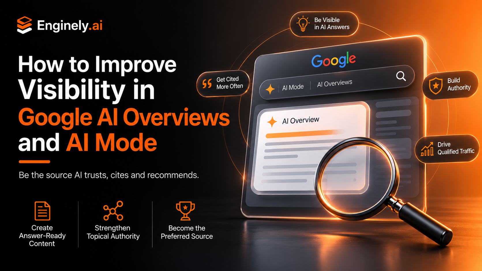 How to Improve Visibility in Google AI Overviews and AI Mode