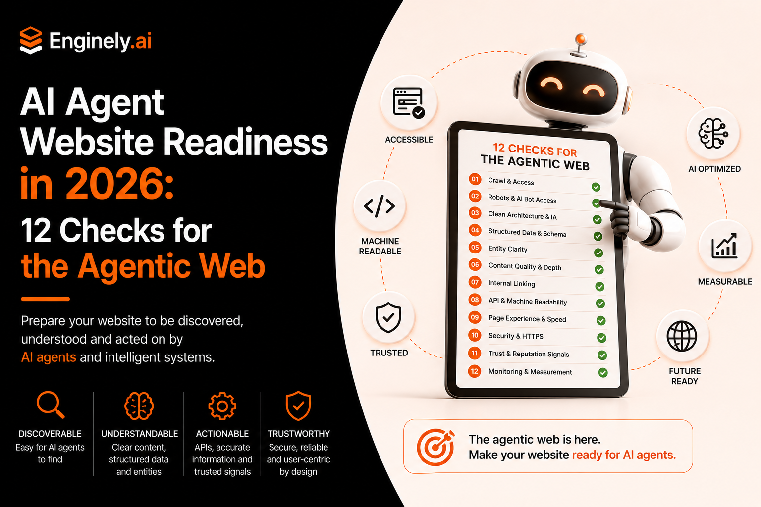 AI Agent Website Readiness in 2026: 12 Checks for the Agentic Web