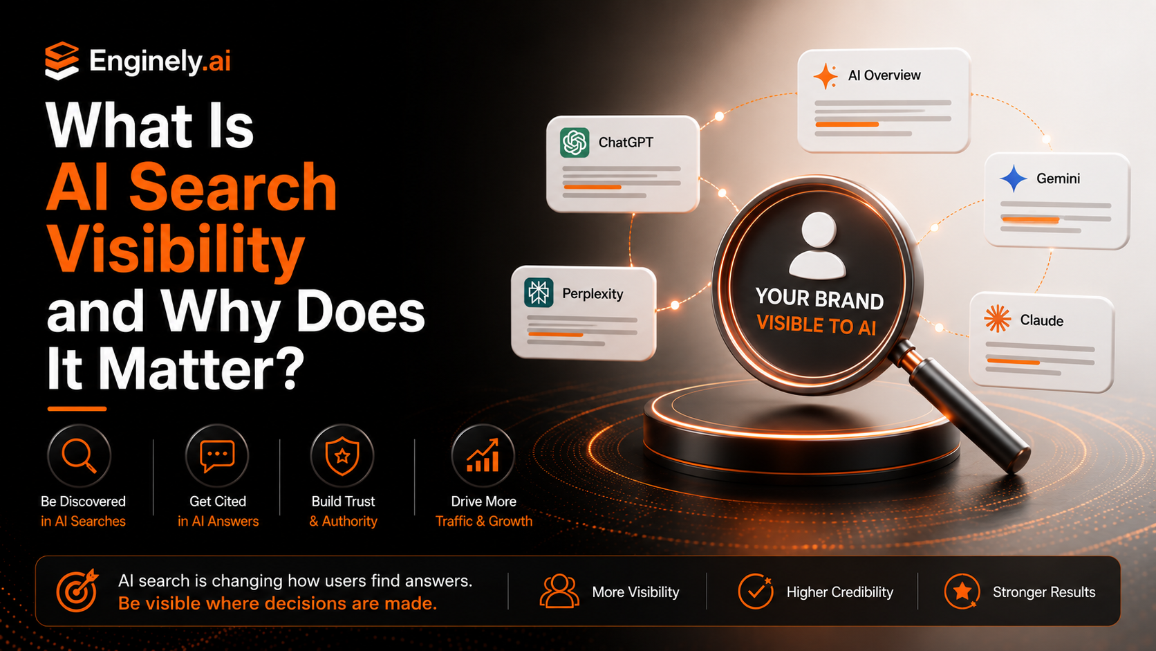 What Is AI Search Visibility and Why Does It Matter?