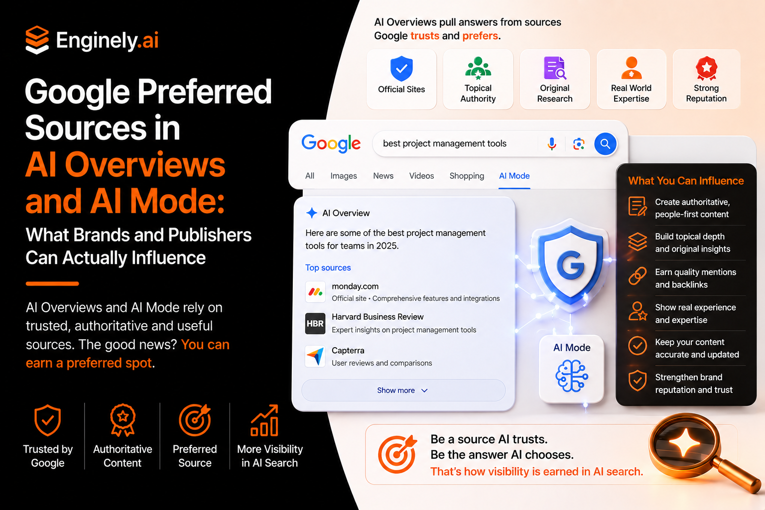 Google Preferred Sources in AI Overviews and AI Mode: What Brands and Publishers Can Actually Influence