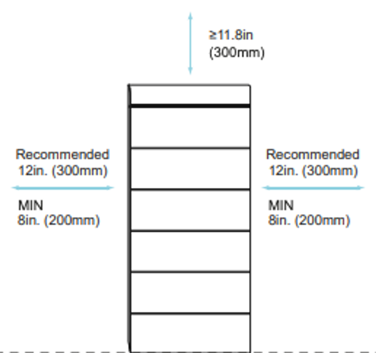 Diagram showing the required installation clearances for a stacked battery system: maintain a minimum of 8 inches (200 mm) and a recommended 12 inches (300 mm) of clearance on both the left and right sides, and at least 11.8 inches (300 mm) of clearance above the unit.