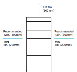 Diagram showing the required installation clearances for a stacked battery system: maintain a minimum of 8 inches (200 mm) and a recommended 12 inches (300 mm) of clearance on both the left and right sides, and at least 11.8 inches (300 mm) of clearance above the unit.