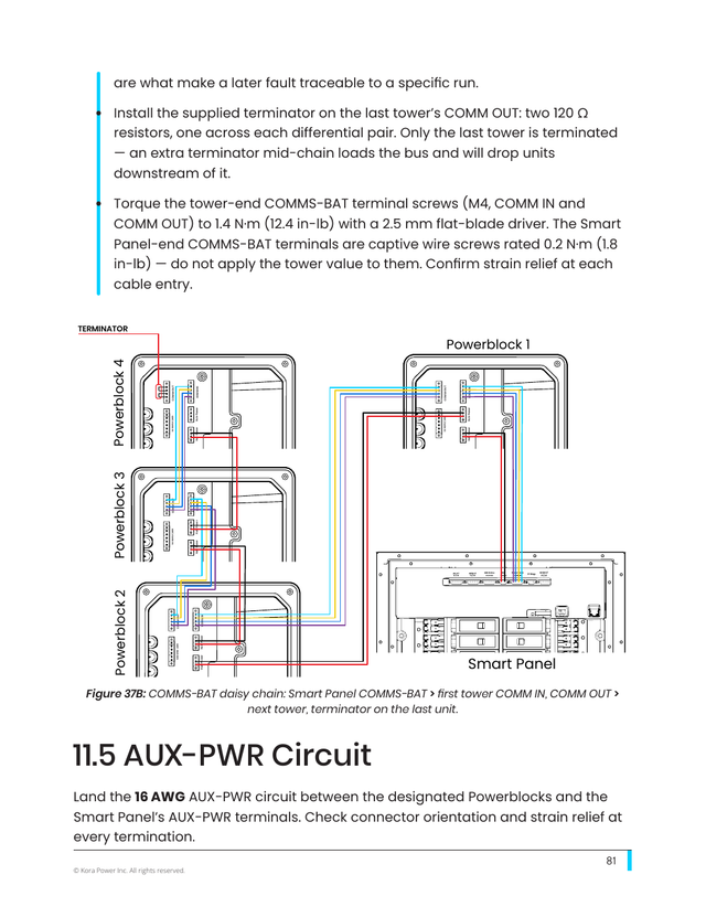 Kora installation manual page 81: 11.4 COMMS-BAT Daisy Chain (Fig. 37B)
