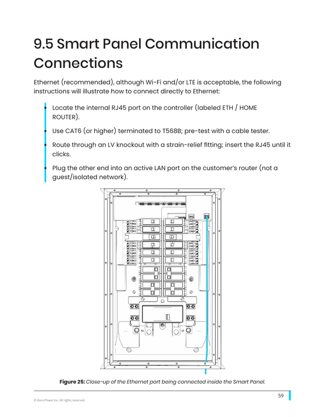 Kora installation manual page 59: 9.5 Ethernet Connection (Fig. 25)