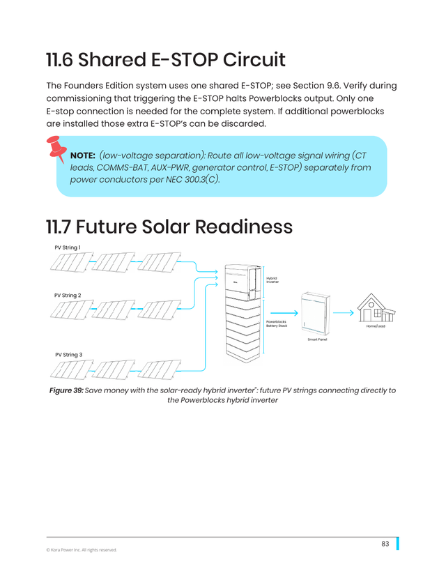 Kora installation manual page 83: 11.7 Future Solar (Fig. 39)