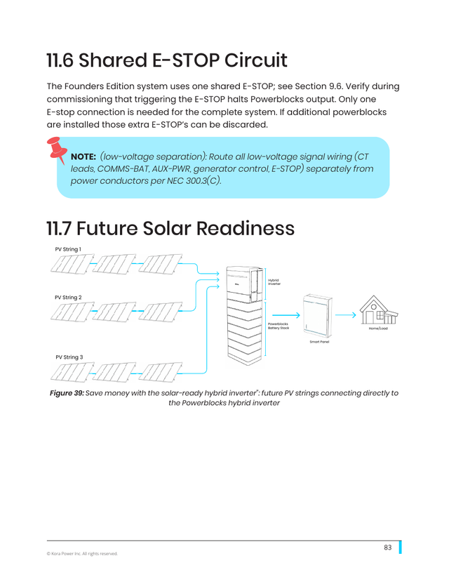 Kora installation manual page 83: 11.7 Future Solar (Fig. 39)