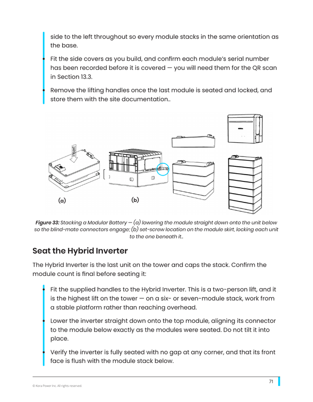Kora installation manual page 71: 10.2 Stacking Battery Modules (Fig. 33)