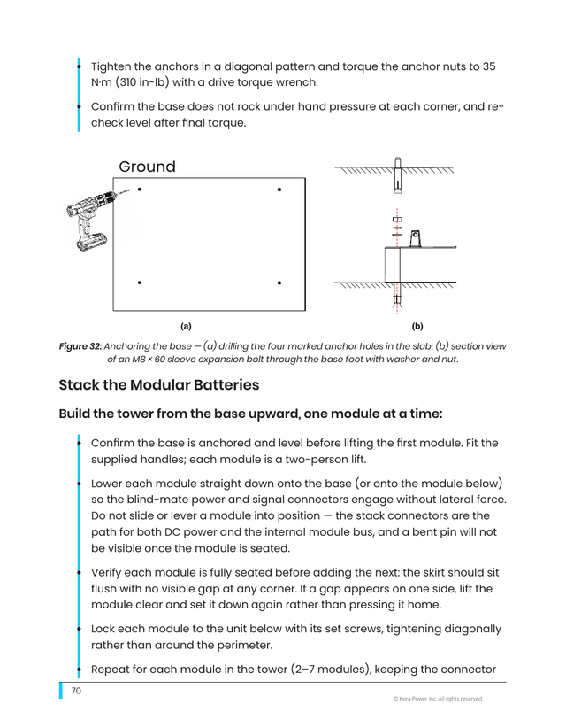 Kora installation manual page 70: 10.2 Anchoring the Base (Fig. 32)