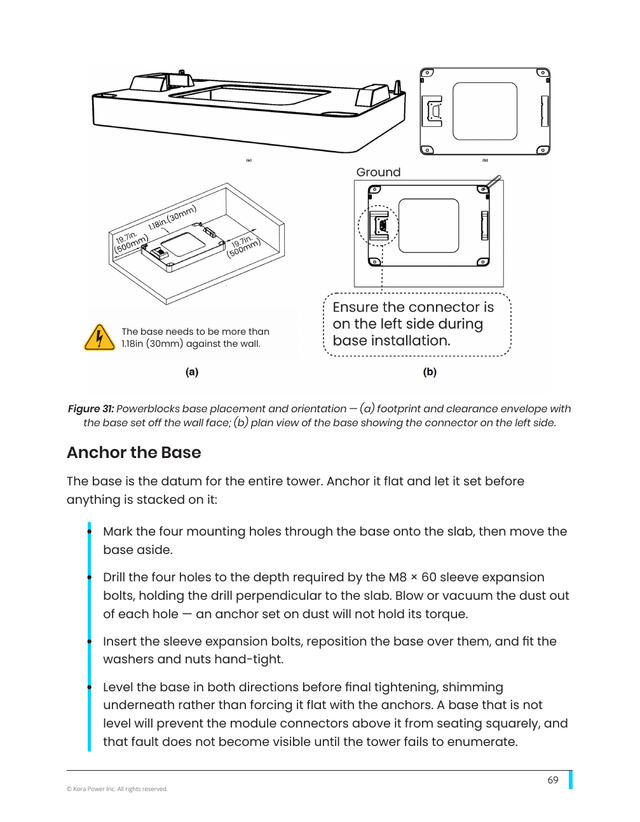 Kora installation manual page 69: 10.2 Positioning the Base (Fig. 31)