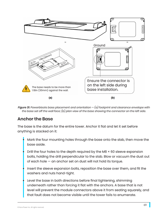 Kora installation manual page 69: 10.2 Positioning the Base (Fig. 31)