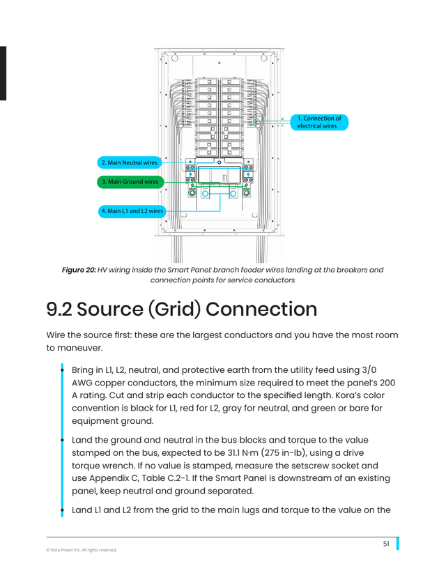 Kora installation manual page 51: 9.2 Source (Grid) Connection